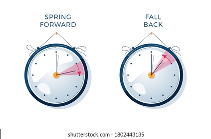 Daylight Saving Time vector illustration. Set of clocks, text fall back, spring forward. The hand of the clocks turning to winter or summer time. DST in Northern Hemisphere, modern flat style design