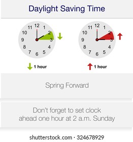 Daylight Saving Time Vector Template