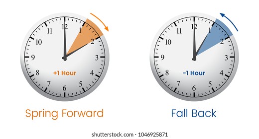 Daylight Savings Clocks