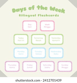 Days of the week bilingual colorful flashcard vector set. Printable weather days of the week flashcard for kids. English Indonesian language.