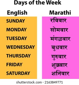 Days of the week in English and Marathi, kids learning concept