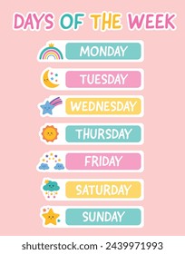 Days of the week, lettering inscription stickers with days for planer, scrapbooking, bullet journal. Learning days of the week poster for classroom, kids, preschool, kindergarten, playroom.