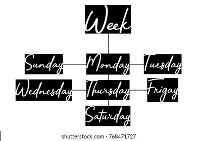 Days of Week. Poster or banner days of week