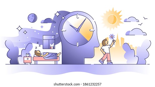 Daytime cycle with day and night daily time loop and routine outline concept. Sleep and awake process graphic with watch and mental inner clock for relaxation and lifestyle control vector illustration