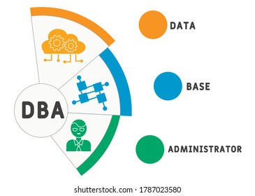 DBA - Data base Administrator. business concept. word lettering typography design illustration with line icons and ornaments.  Internet web site promotion concept vector