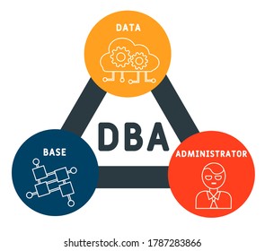 DBA - Data base Administrator. business concept. word lettering typography design illustration with line icons and ornaments.  Internet web site promotion concept vector