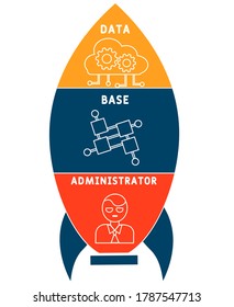 DBA - Administrador de base de datos. concepto de negocio. ilustración de diseño de tipografía de letras de palabras con iconos de línea y ornamentos.  vector de promoción de sitios en Internet
