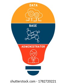 DBA - Data base Administrator. Vector infographic illustration  for presentations, sites, reports, banners 