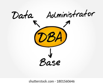 DBA - Database Administrator acronym, technology concept background