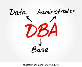 DBA Database Administrator - information technician responsible for directing or performing all activities related to maintaining performance and security of a database, acronym text