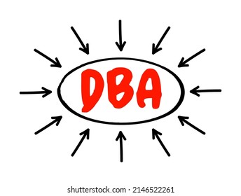DBA Database Administrator - information technician responsible for directing or performing all activities related to maintaining performance and security of a database, acronym text with arrows