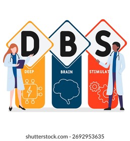 DBS - Acrónimo de estimulación cerebral profunda. fondo de concepto médico. concepto de Ilustración vectorial con Palabras claves e íconos. ilustración de letras con íconos para Anuncio de Web, volante, aterrizaje