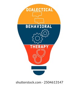 DBT - Dialectical Behavioral Therapy acronym. business concept background. vector illustration concept with keywords and icons. lettering illustration with icons for web banner, flyer, landing pag