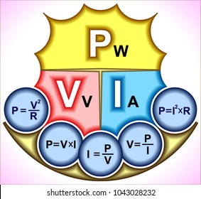 DC direct current Ohm's law 
