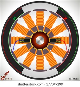 DC Motor 12 Poles 