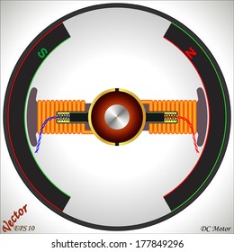 DC Motor