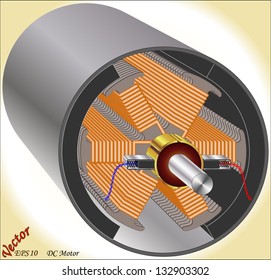 DC Motor 6 Poles