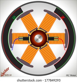 DC Motor 6 Poles 