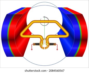 A DC motor is any of a class of rotary electrical motors that converts direct current electrical energy into mechanical energy