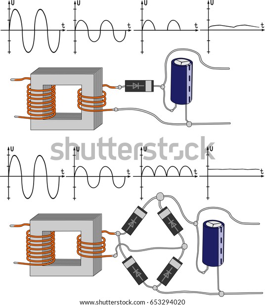 Dc Power Supply Stock Vector Royalty Free