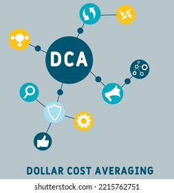 DCA - El promedio de los costos en dólares es de siglas. fondo de concepto de negocio. concepto de ilustración vectorial con palabras clave e iconos. ilustración con iconos para banner web, volante, página de inicio