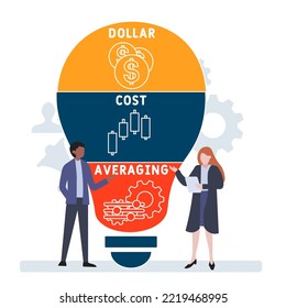 DCA - Dollar cost averaging acronym. business concept background. vector illustration concept with keywords and icons. lettering illustration with icons for web banner, flyer, landing pag