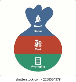DCA - Acrónimo de costo promedio en dólares. Plantilla infográfica con iconos y descripción Marcador de posición