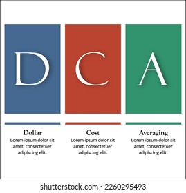 DCA - Acrónimo de costo promedio en dólares. Plantilla infográfica con iconos y descripción Marcador de posición