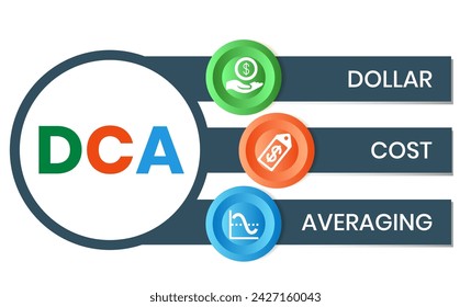 DCA - El costo del dólar promediando el acrónimo. fondo del concepto de negocios. concepto de ilustración vectorial con palabras clave e iconos. ilustración de letras con iconos para banner web, flyer