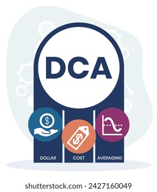 DCA - El costo del dólar promediando el acrónimo. fondo del concepto de negocios. concepto de ilustración vectorial con palabras clave e iconos. ilustración de letras con iconos para banner web, flyer