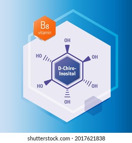 Icono vector de fórmula D-chiro-inositol sobre fondo azul. Inositol vitamina B8 ilustración médica dentro de forma hexagonal abstracta.
