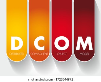 DCOM - Distributed Component Object Model Acronym, Technology Concept Background