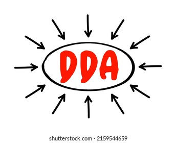 DDA Depletion Depreciation Amortization - accounting technique that a company uses to match the cost of an asset to the revenue generated by the asset, acronym text with arrows