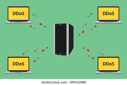 Ddos Attack Illustration With Laptop Attacks A Computer Server