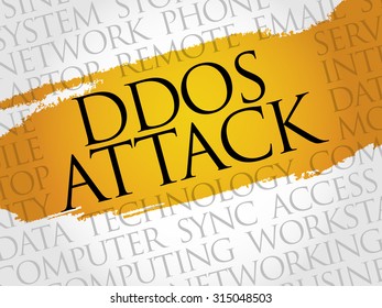 DDOS Attack occurs when multiple machines are operating together to attack one target, word cloud internet concept background