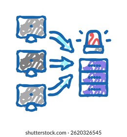 ddos attacks doodle icon sketch vector. ddos attacks sign. isolated symbol illustration