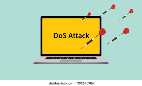 Ddos Dos Denial Of Service Attack With Laptop Attacked