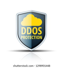 DDOS Protection Cloud Shield illustration