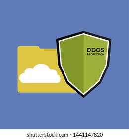 DDoS Protection Shield on cloud file