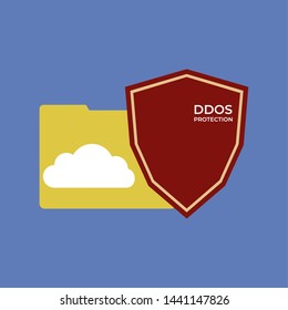 DDoS Protection Shield on cloud file