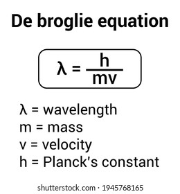 the de broglie relation equation 