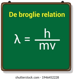 the de broglie relation equation 