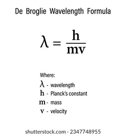 De  Broglie  Wavelength  Formula on the white background. Education. Science. Formula. Vector illustration.