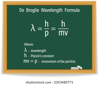 De  Broglie  Wavelength  Formula on a green chalkboard. Education. Science. Formula. Vector illustration.