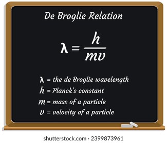 De Broglie Wavelength Formula on a black chalkboard.. Education. Science. Formula. Vector illustration.