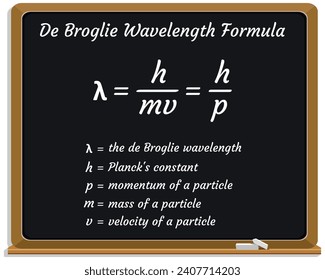 De Broglie Wavelength Formula on a black chalkboard. Education. Science. Formula. Vector illustration.