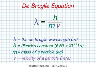 De Broglie Wavelength Formula. School. Notebook. Cage. Homework.  Education. Science. School. Vector illustration.