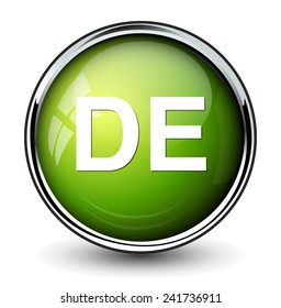 De Button