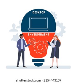 DE - Desktop Environment Acronym. Business Concept Background. Vector Illustration Concept With Keywords And Icons. Lettering Illustration With Icons For Web Banner, Flyer, Landing Pag