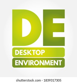 DE - Akronym für die Desktop-Umgebung, Hintergrund des Technologiekonzepts